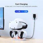 NexiGo Controller Charging Station for PSVR2, Dual Fast Charger Dock with LED Light [On/Off], Headset Display Stand and Controller Mount, Magnetic Connector, USB to Type-C Cable, White